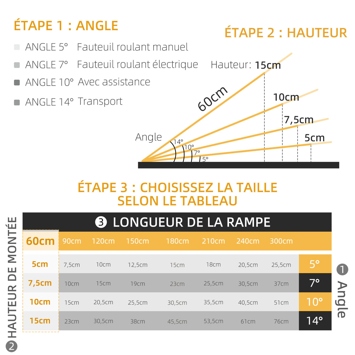 Rampe de Fauteuil Roulant Rampe de Chargement Rampe d'accès antidérapante Pliable avec Bordures de sécurité alu. Noir-3